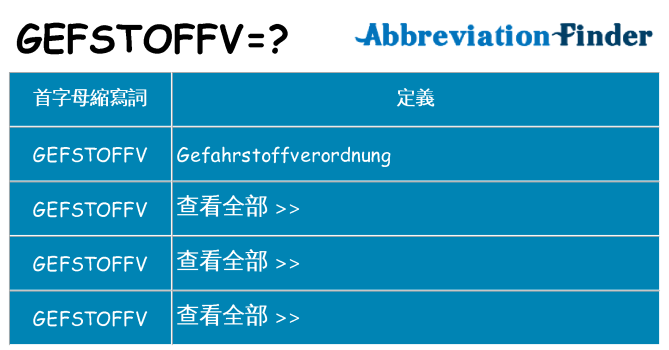 gefstoffv 代表什麼