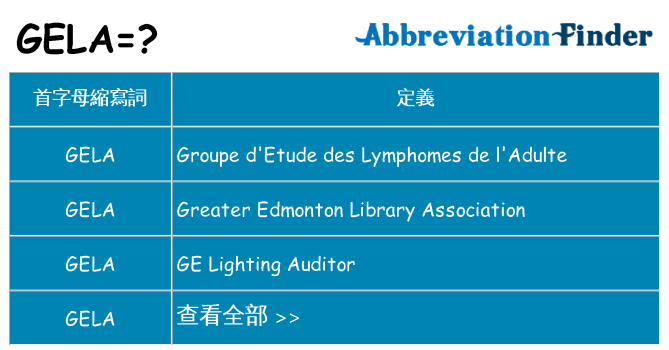 gela 代表什麼