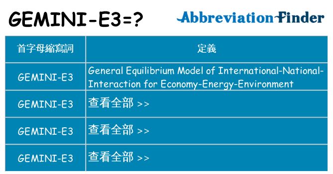 gemini-e3 代表什麼
