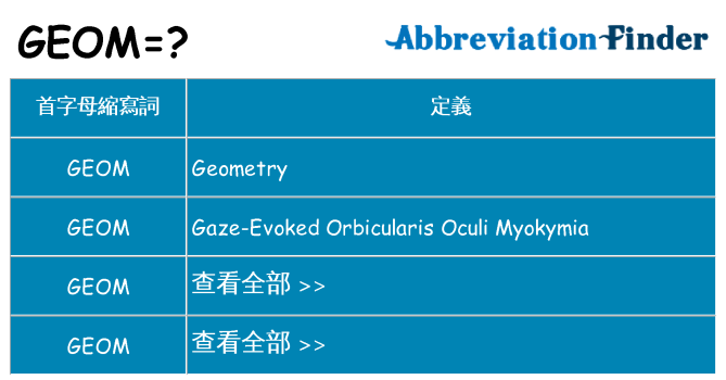 geom 代表什麼