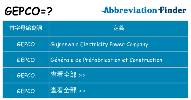 gepco 代表什麼