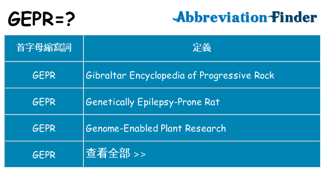 gepr 代表什麼