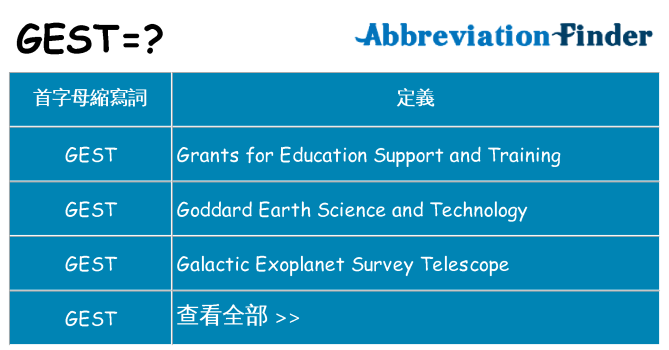 gest 代表什麼