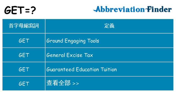 get 代表什麼