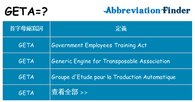 geta 代表什麼