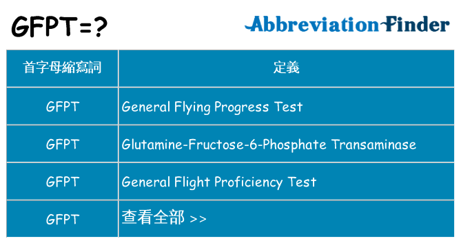 gfpt 代表什麼