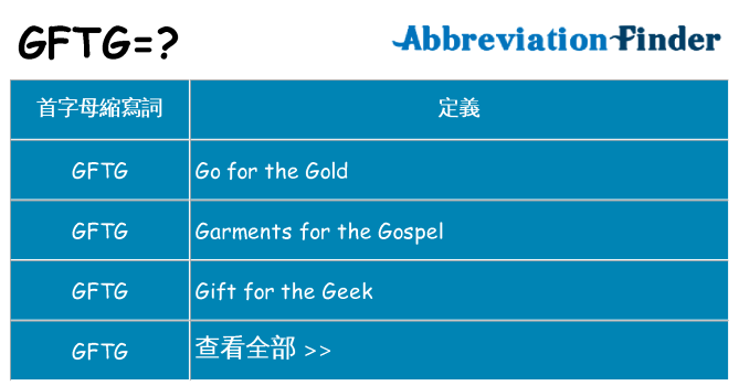 gftg 代表什麼