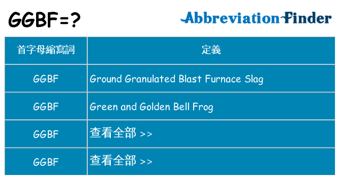 ggbf 代表什麼