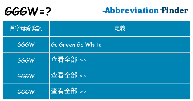 gggw 代表什麼