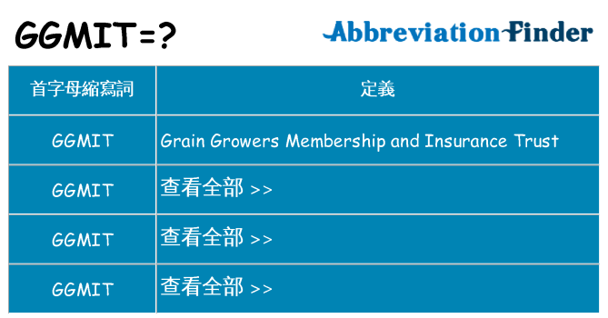 ggmit 代表什麼