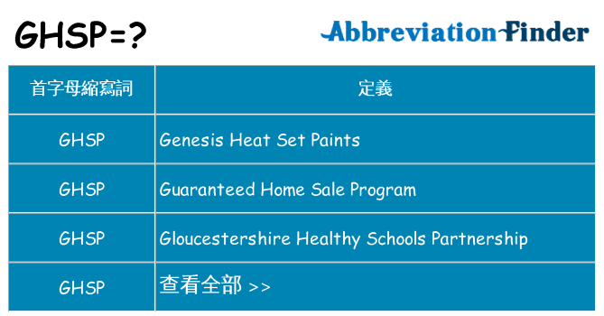 ghsp 代表什麼