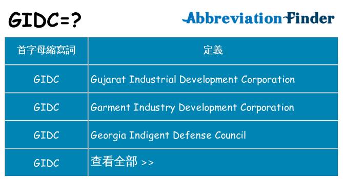 gidc 代表什麼