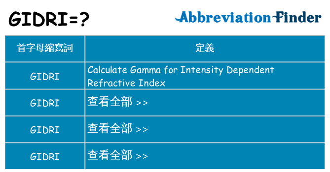 gidri 代表什麼