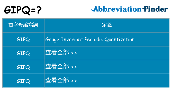 gipq 代表什麼