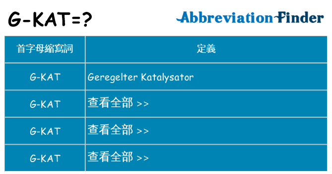 g-kat 代表什麼