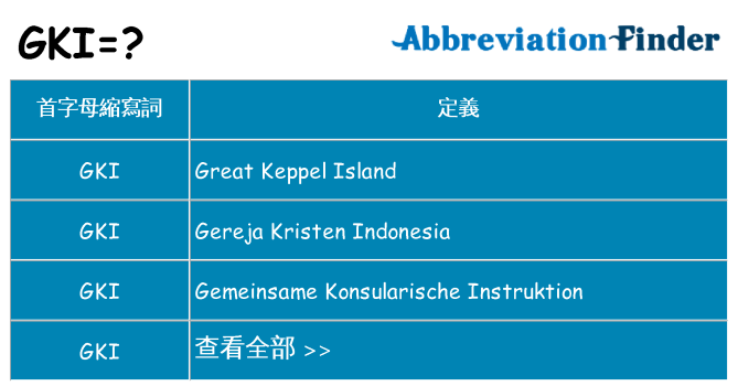 gki 代表什麼