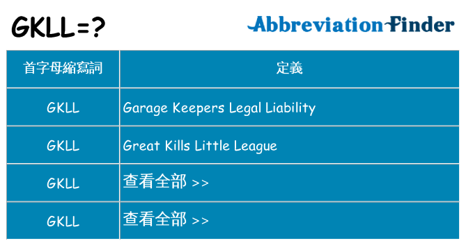 gkll 代表什麼
