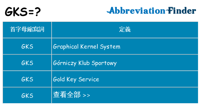 gks 代表什麼
