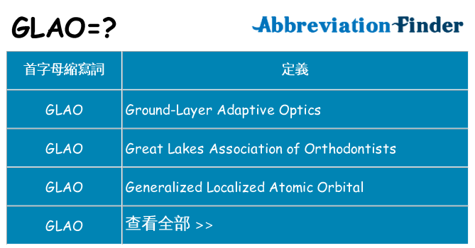 glao 代表什麼