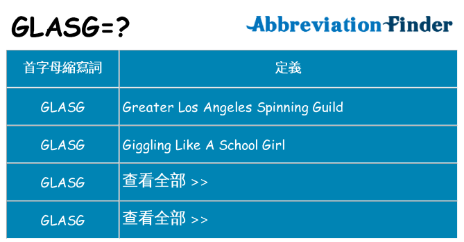 glasg 代表什麼