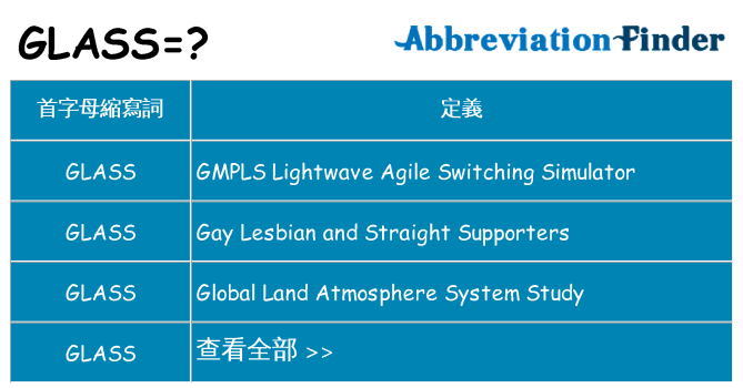 glass 代表什麼