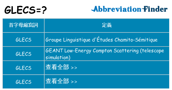 glecs 代表什麼