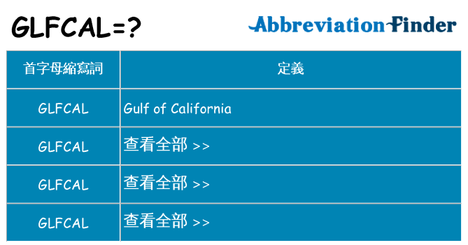 glfcal 代表什麼