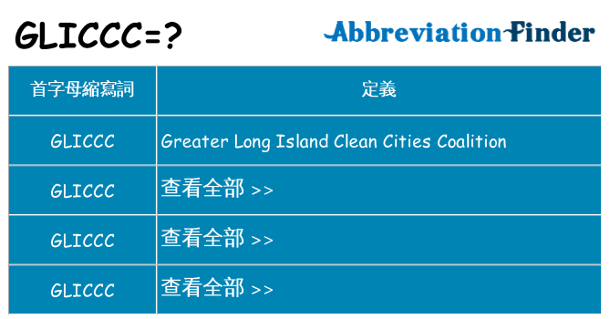 gliccc 代表什麼