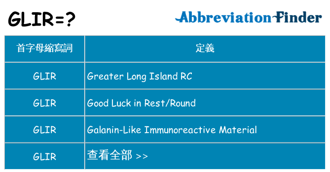 glir 代表什麼