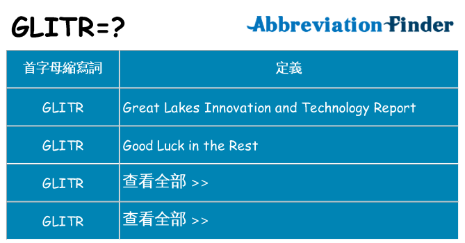 glitr 代表什麼