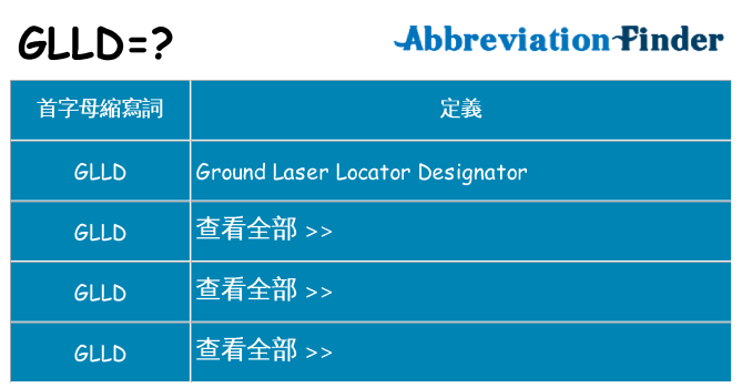glld 代表什麼