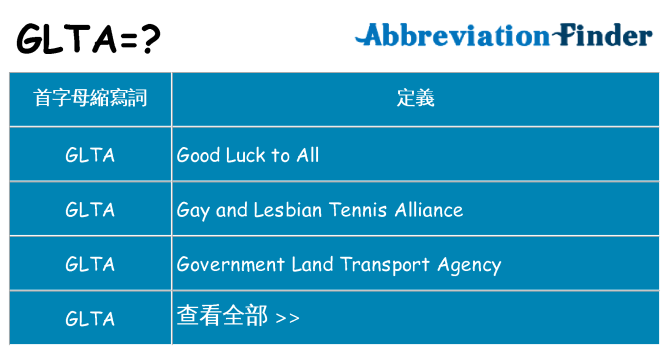 glta 代表什麼