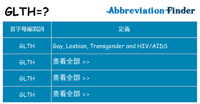 glth 代表什麼