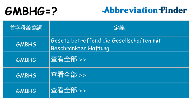 gmbhg 代表什麼