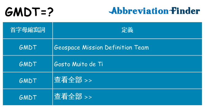 gmdt 代表什麼