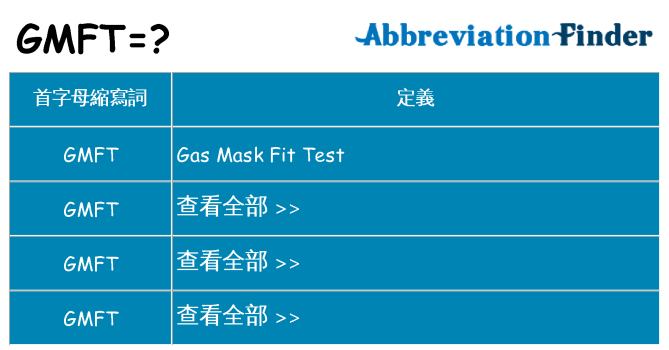 gmft 代表什麼