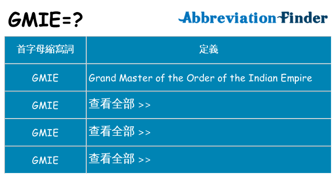 gmie 代表什麼