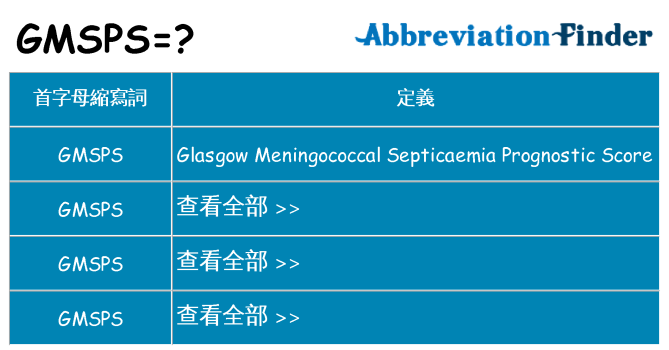 gmsps 代表什麼