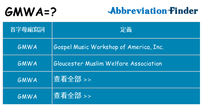 gmwa 代表什麼