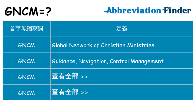 gncm 代表什麼