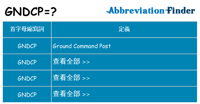 gndcp 代表什麼