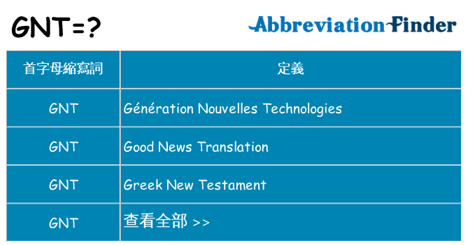 gnt 代表什麼