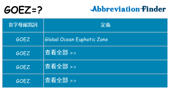 goez 代表什麼