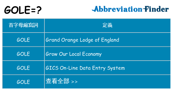 gole 代表什麼