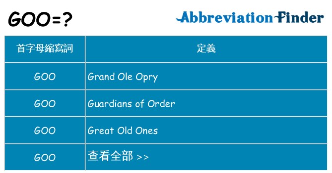 goo 代表什麼