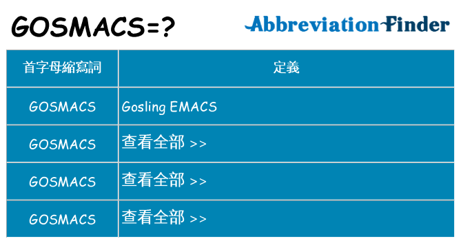 gosmacs 代表什麼