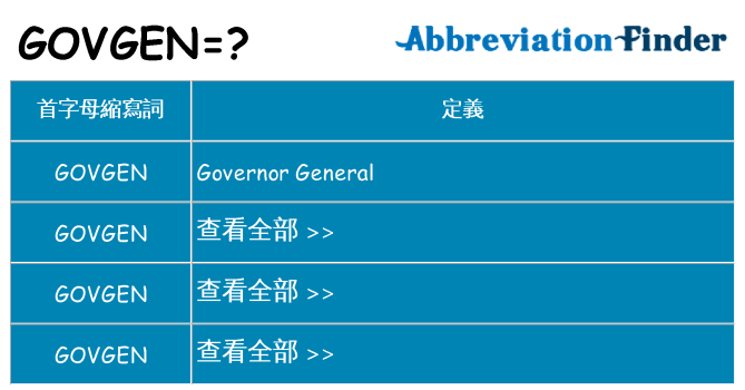 govgen 代表什麼