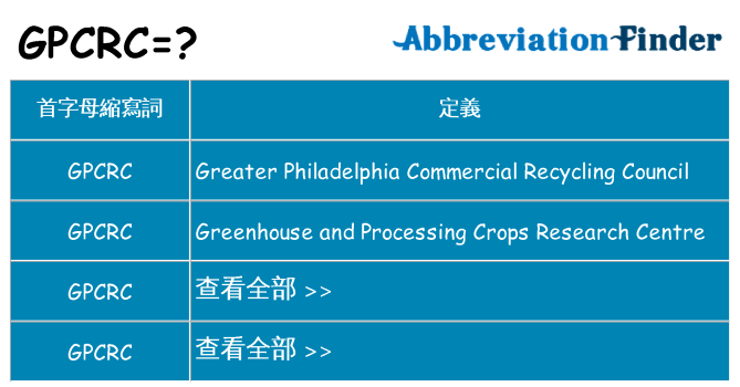 gpcrc 代表什麼