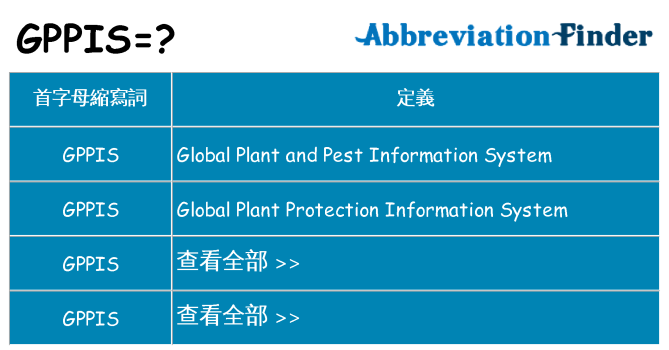 gppis 代表什麼