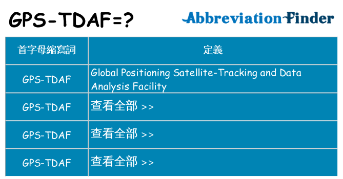 gps-tdaf 代表什麼